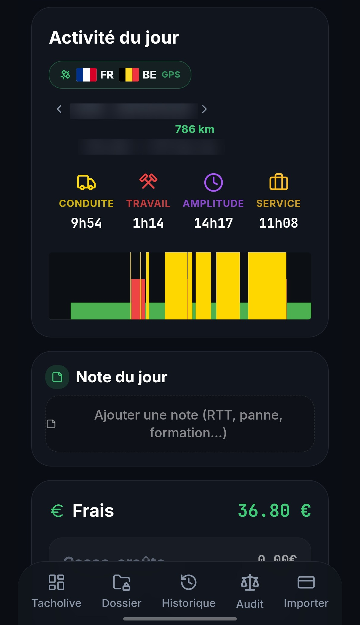 Détail du jour