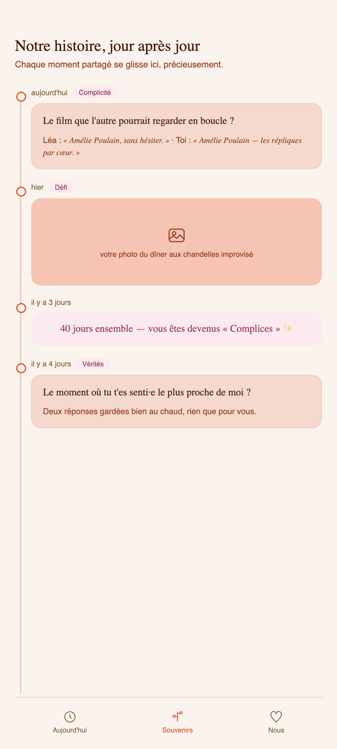 Fil de souvenirs de Câlinons : la timeline commune du couple